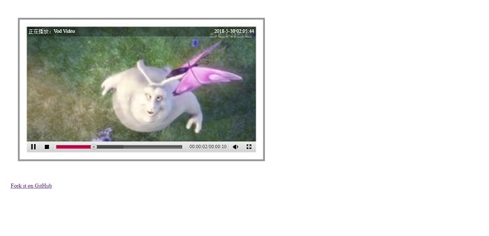 Sewise Player - HTML5 Video Player