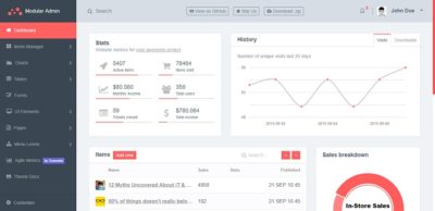 16 Best Free Bootstrap 4 & 5 Admin Panel Templates 2026
