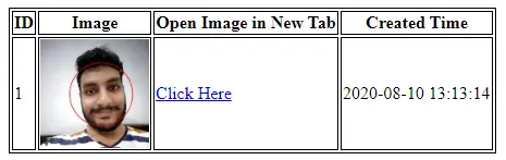 view detected face images view detected face images