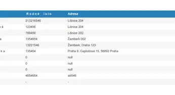 jsPDF-Autotable Print Special Characters & Fonts in Table