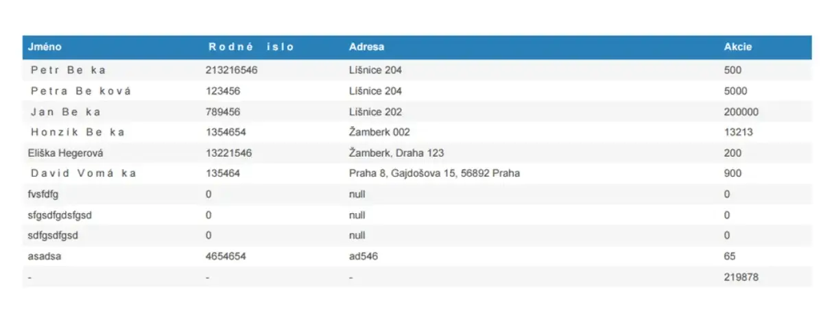 jsPDF-Autotable Print Special Characters & Fonts in Table