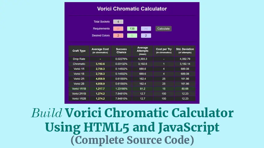 Vorici Calculator