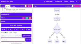 Mermaid Live Editor | Guide for Beginners