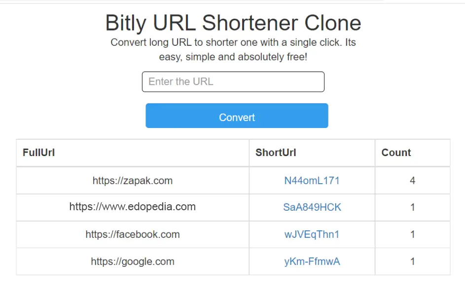 Bitly URL Shortener Clone Screenshot