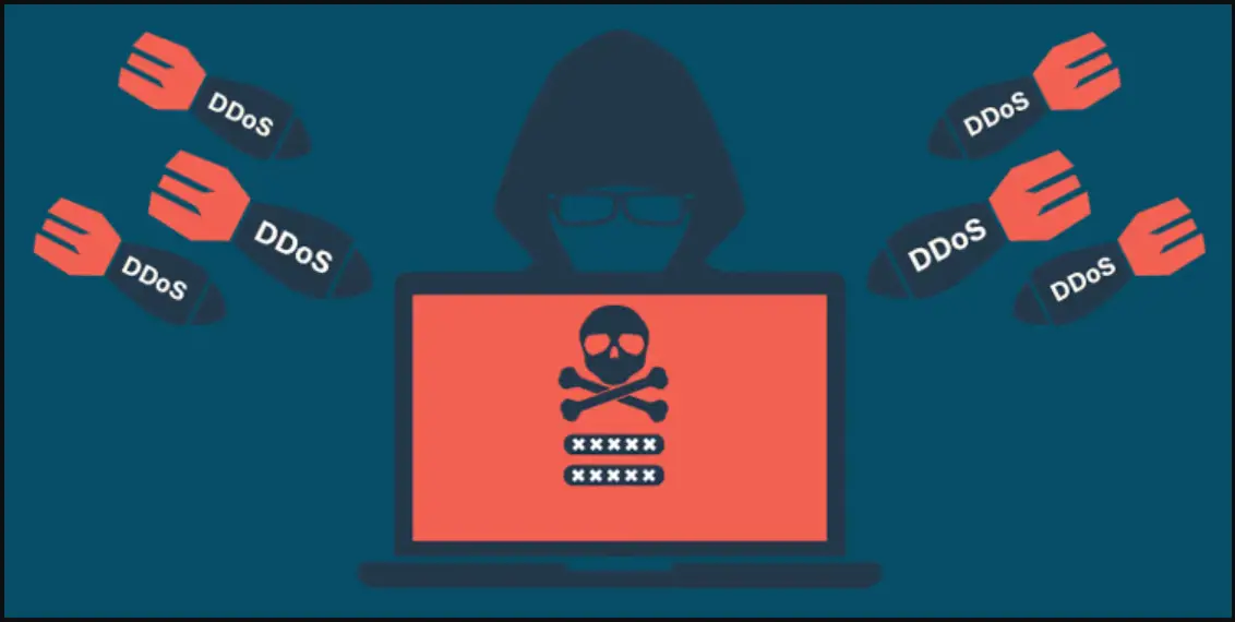 Mitigating Denial-of-Service (DoS) Attacks in Python Applications